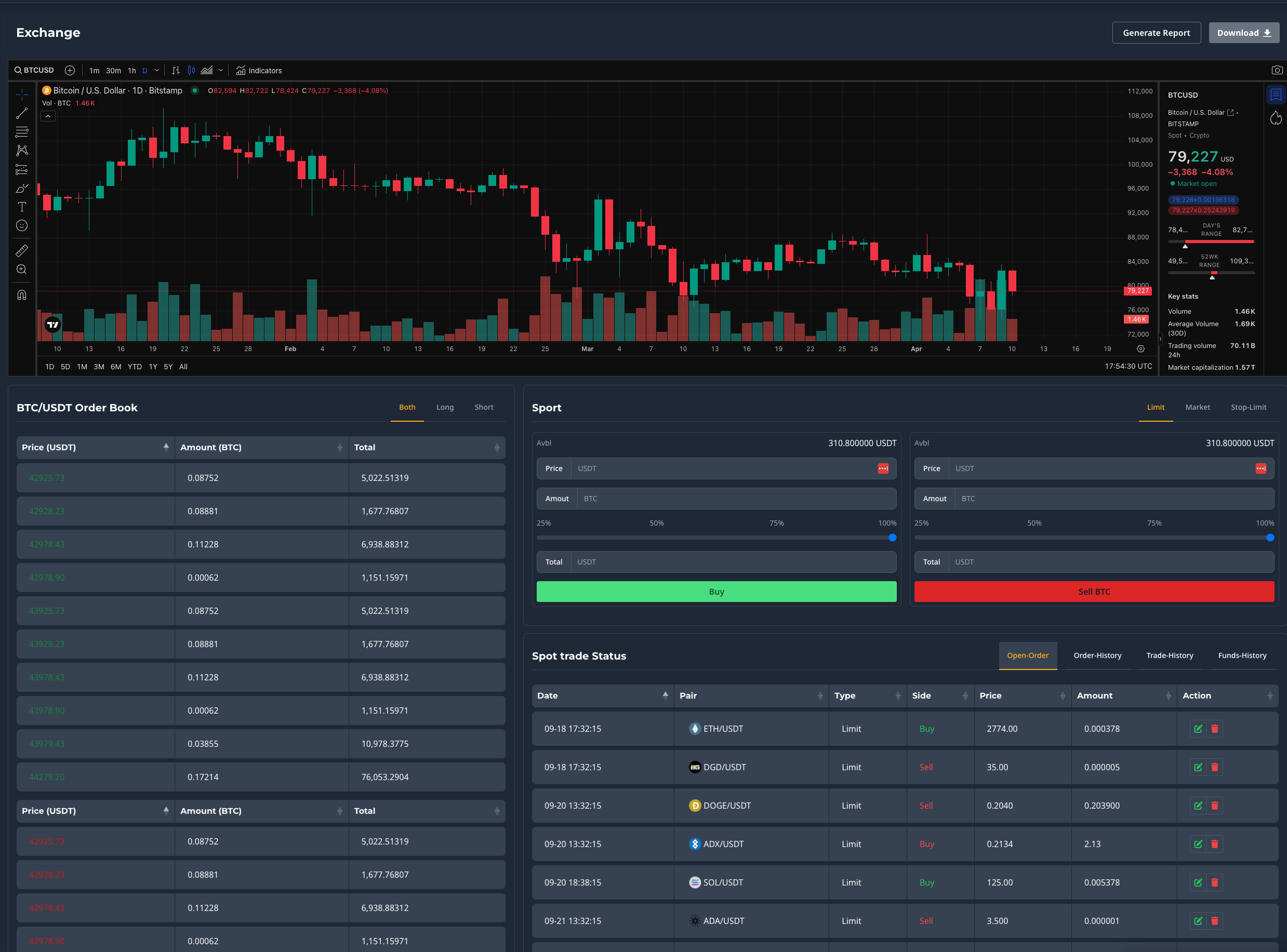 exchange-pics
